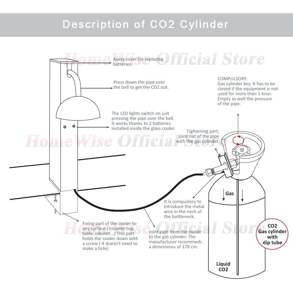 LX Glass Chiller CO2 Glass Fro - đánh giá và giá Wine Beer Mixed Drinks