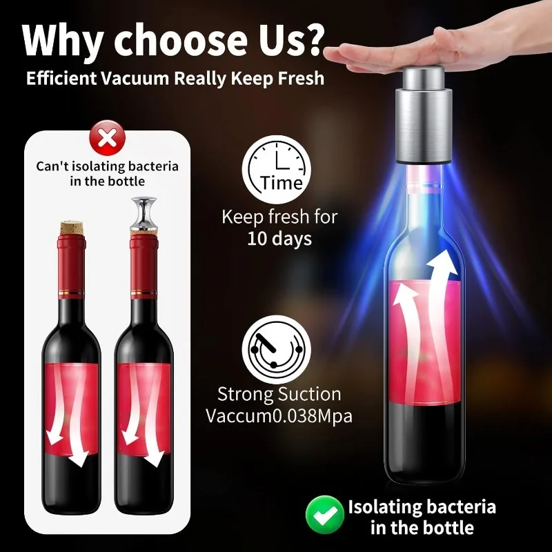 Wine Bottle Stoppers Vacuum Wi - đánh giá và giá Wine Stopper Vacuum