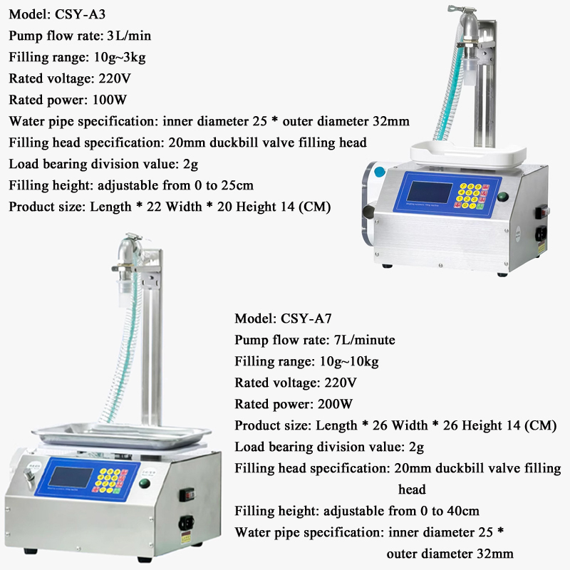 High Speed Automatic Paste Fil - đánh giá và giá Wine Beer Juice
